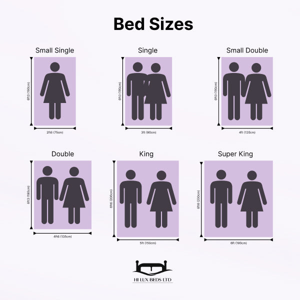 Bed size chart with illustrations of people and dimensions on a white purple background